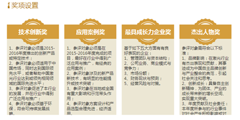 OFweek 2016（第五屆）中國先進(jìn)激光技術(shù)及應(yīng)用研討會(huì) 聚焦智能制造，驅(qū)動(dòng)工業(yè)未來